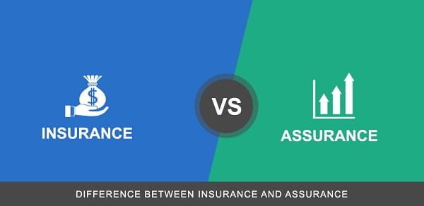 Difference Between Insurance
