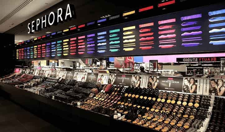 Is Cosmetic Business Profitable in India